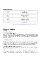 [국제물류] 범한판토스 물류전략-3