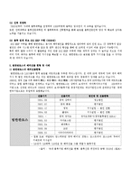 [국제물류] 범한판토스 물류전략-7