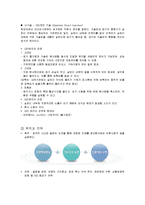 [조직구조론] 현대자동차 조직구조 분석-9