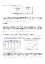 [국제경영연구사례] 삼성 스마트폰의 마케팅 성공 사례-6