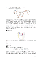 SK케미칼 주가 분석-5