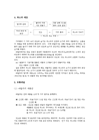 [경영] 바릴라스파 기업사례 분석-2