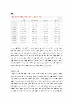 [생산혁신] 캐논 생산혁신의 성공요인-5
