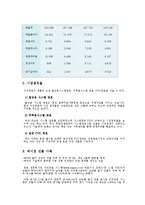 [국제경영] 기업의 신제품 개발을 통한 국제화전략(이건 창호)-8