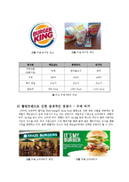 맥도날드의 글로벌마켓 진출 전략과 마케팅 프로그램-17