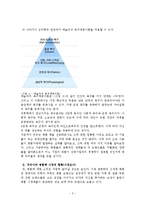 경쟁관계 명품가방 브랜드들의 경영학적 분석-5