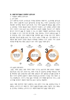 경쟁관계 명품가방 브랜드들의 경영학적 분석-9