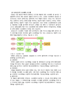 [생산운영관리] 교보문고의 재고관리 및 수요예측-6