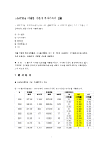 CAPM을 이용한 주가분석 -삼성전자, 현대자동차, POSCO, 현대미포조선, SK 사례-2