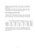 CAPM을 이용한 주가분석 -삼성전자, 현대자동차, POSCO, 현대미포조선, SK 사례-8