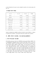 RNL Bio(알앤엘바이오)의 경영전략-4