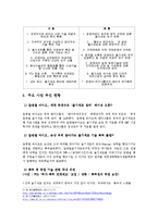 RNL Bio(알앤엘바이오)의 경영전략-6
