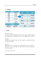 [호텔식음료관리] 웰빙문화를 반영한 그린 비스트로(green bistro)-18