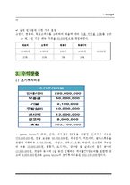 [호텔식음료관리] 웰빙문화를 반영한 그린 비스트로(green bistro)-20