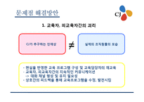 [인사제도] CJ 인사관리 문제점과 해결방안-16