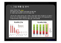 [광고론] 이삭토스트 IMC전략, 광고전략-3