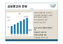 [생산운영관리] 교보문고의 재고관리 및 수요예측-3
