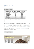 [마케팅] 커피 전문점 Zoo coffee 마케팅플랜-5
