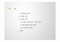 [마케팅전략] 기린(Kirin)빵 촉진전략-2