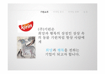 [마케팅전략] 기린(Kirin)빵 촉진전략-5
