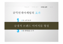 [마케팅전략] 기린(Kirin)빵 촉진전략-20