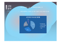 [재무 회계분석] 조선업에서 현대중공업에 대한 재무제표 분석-4