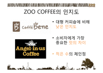 [마케팅] 커피 전문점 Zoo coffee 마케팅플랜-5