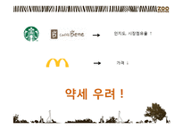 [마케팅] 커피 전문점 Zoo coffee 마케팅플랜-16