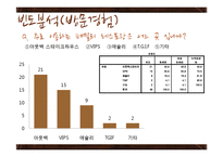 [시장조사론] 국내 패밀리레스토랑의 고객성향 및 만족도 평가-20