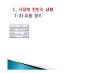 [마케팅] 노스페이스 The North Face Korea 마케팅 계획-6