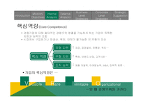 starbucks 스타벅스 국제경영 전략-6