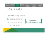 starbucks 스타벅스 국제경영 전략-7