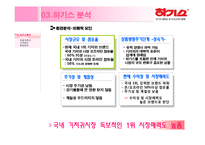 유한킴벌리 하기스기저귀 마케팅 분석-13