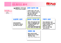 유한킴벌리 하기스기저귀 마케팅 분석-14