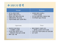 풀무원 경영전략의 분석 및 제안-4