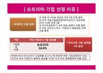 지문인식기술 전문 기업 슈프리마 한국 중소기업의 글로벌 성공사례-3