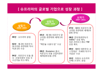 지문인식기술 전문 기업 슈프리마 한국 중소기업의 글로벌 성공사례-6