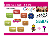 지문인식기술 전문 기업 슈프리마 한국 중소기업의 글로벌 성공사례-11