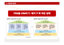 [유통관리] PRM 사례분석 및 전략-3