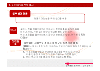 [유통관리] PRM 사례분석 및 전략-15