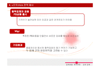 [유통관리] PRM 사례분석 및 전략-18