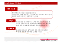 [유통관리] PRM 사례분석 및 전략-19