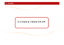[유통관리] PRM 사례분석 및 전략-20