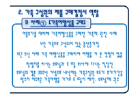 [소비자행동] 가족 구성원들이 공동으로 구매 결정한 제품과 각 구성원의 역할과의 관계-15