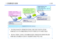 [경영전략] 기업과 지속가능경영-3