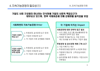 [경영전략] 기업과 지속가능경영-9