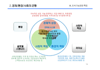 [경영전략] 기업과 지속가능경영-14