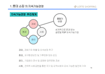 [경영전략] 기업과 지속가능경영-18