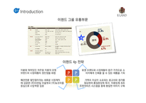 이랜드 비정규직 실태 보고서-7