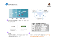 이랜드 비정규직 실태 보고서-8